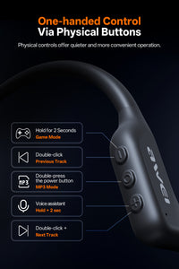 Awei Aeroswim S100 Headphones (32GB, IP68 Waterproof Swim) thumbnail